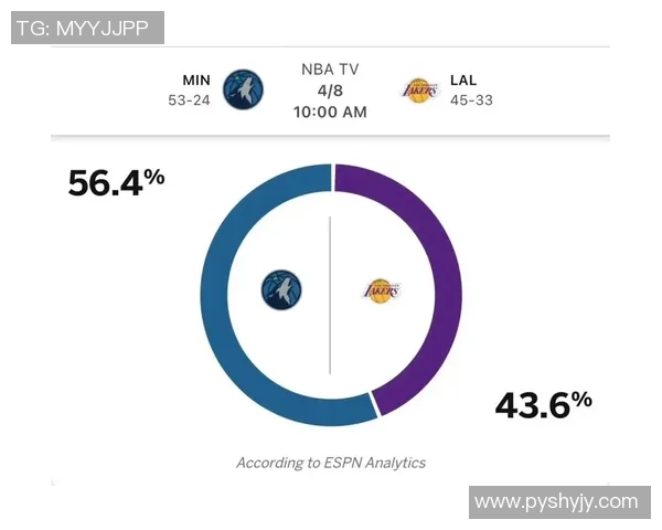 勇士对阵森林狼精彩赛事门票抢购指南与观赛建议 勇士对阵森林狼精彩赛事门票抢购指南与观赛建议