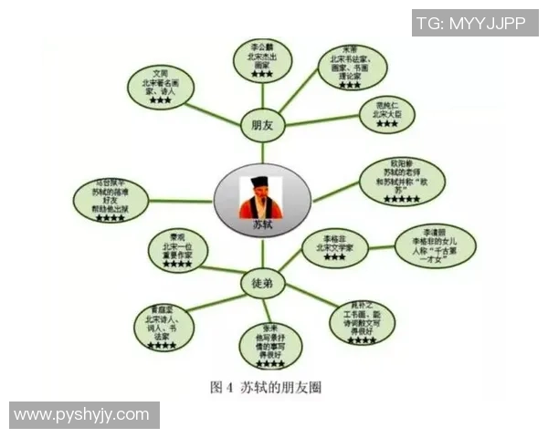 探索弗格的魅力与影响力揭示其在当代文化中的重要地位与角色