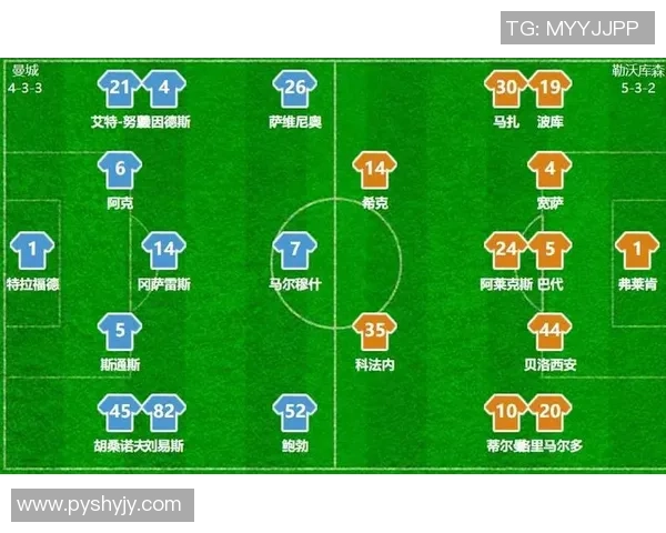 瓜迪奥拉神奇换人策略欧冠淘汰赛7次换人皆进球的背后故事 瓜迪奥拉神奇换人策略欧冠淘汰赛7次换人皆进球的背后故事