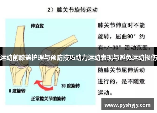 运动前膝盖护理与预防技巧助力运动表现与避免运动损伤
