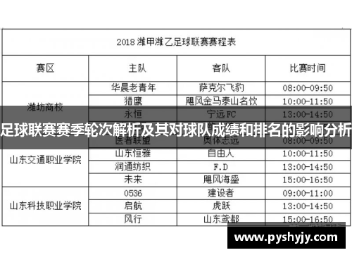 足球联赛赛季轮次解析及其对球队成绩和排名的影响分析